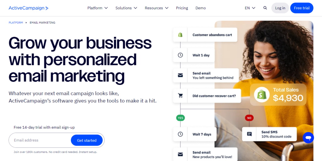 Active Campaign homepage - Screenshot