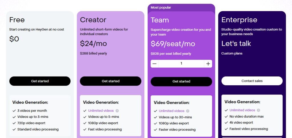 Heygen Pricing screenshot