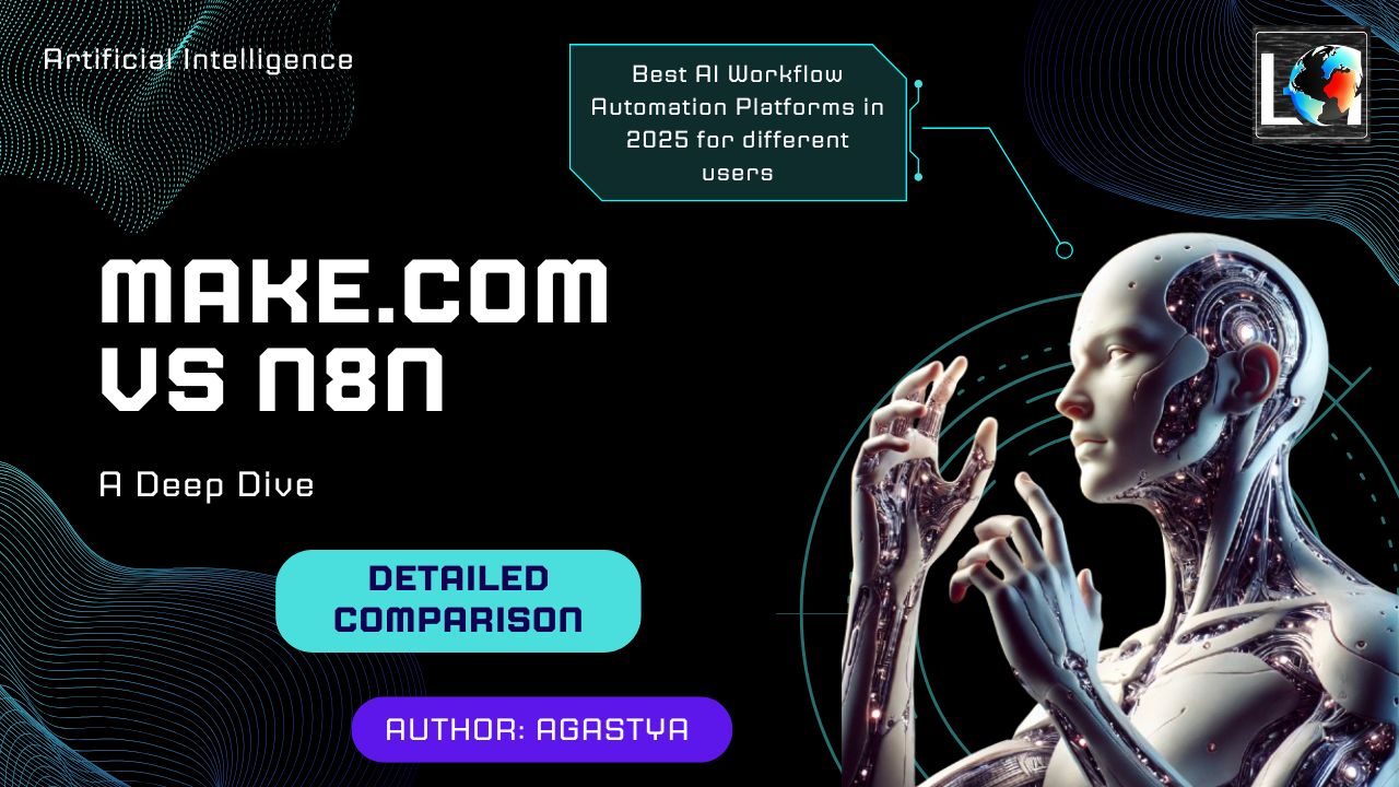 make vs n8n in 2025: which AI workflow automation tool is the best - Artificial Intelligence | Labels Digital