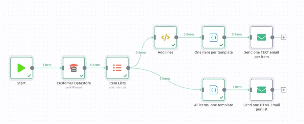 n8n interface screenshot