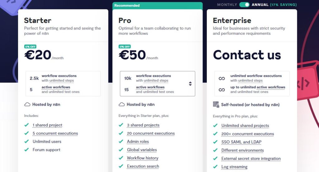 Pricing n8n screenshot
