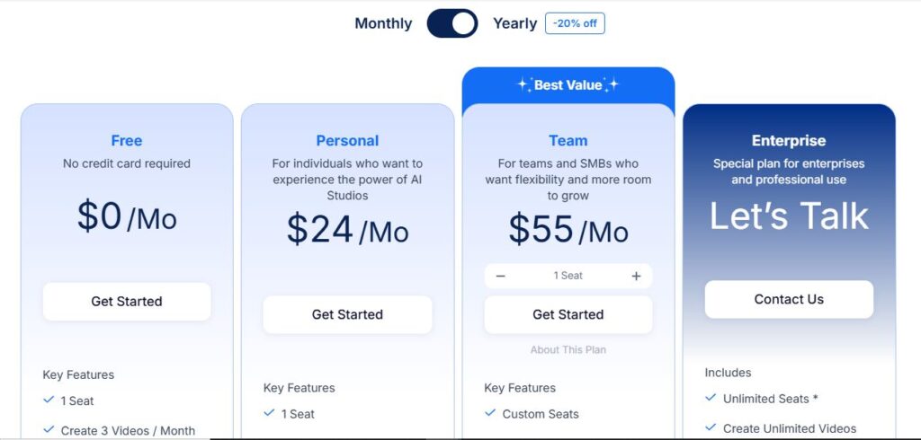 deepbrain pricing as of 2025